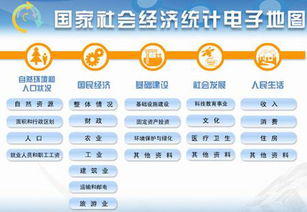 今年兩會新亮點 地理信息咨詢技術(shù)賦能參政議政