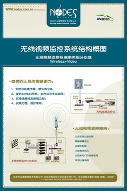 北京節點通 以專業網絡技術服務，筑牢企業數字化轉型基石