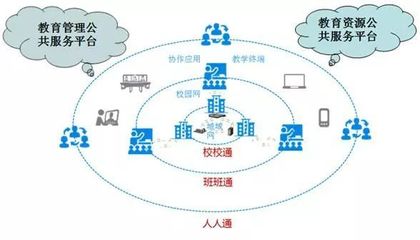 與您有關(guān) | 以時不我待的精神推進(jìn)教育基本現(xiàn)代化